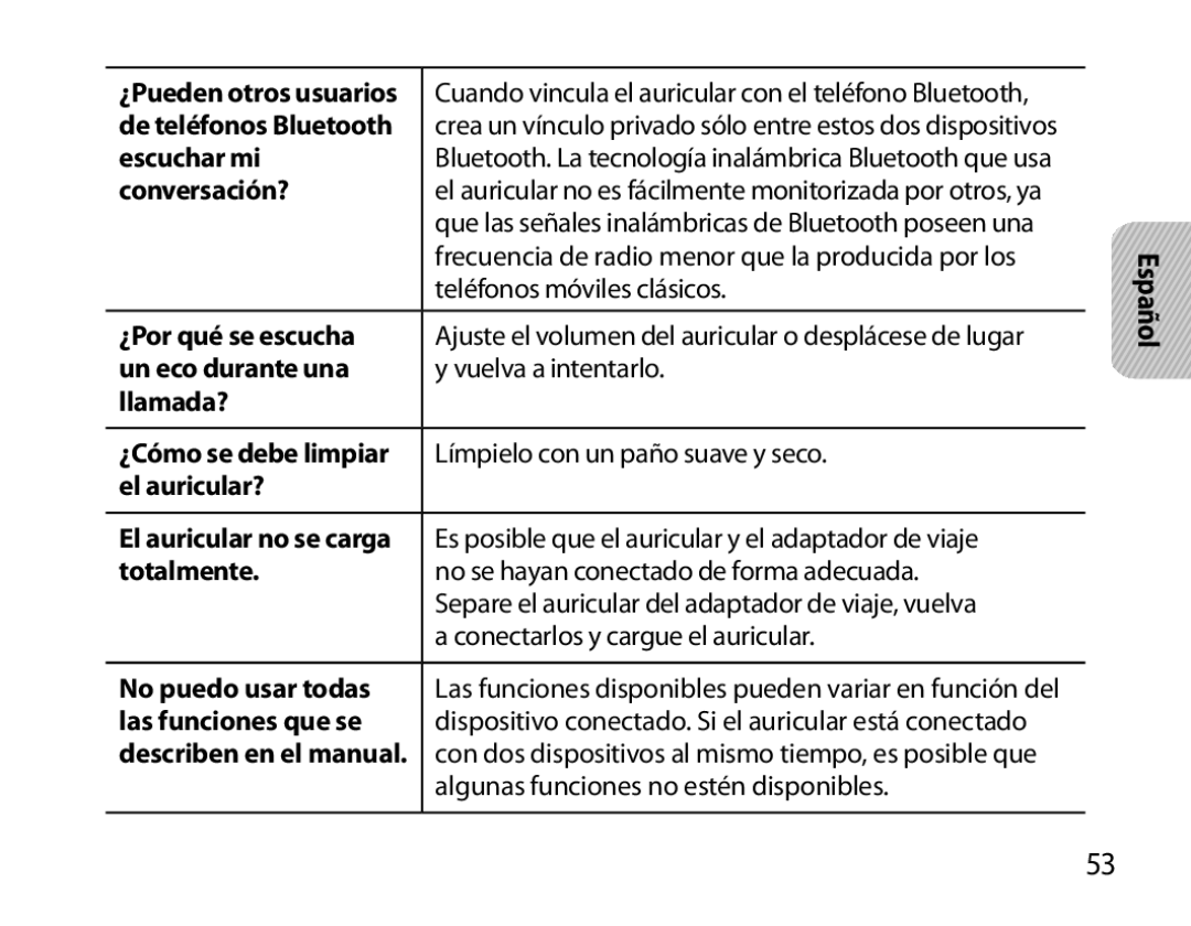 Samsung BHM6000EDECXEH manual De teléfonos Bluetooth, Escuchar mi, Conversación?, ¿Por qué se escucha, Un eco durante una 